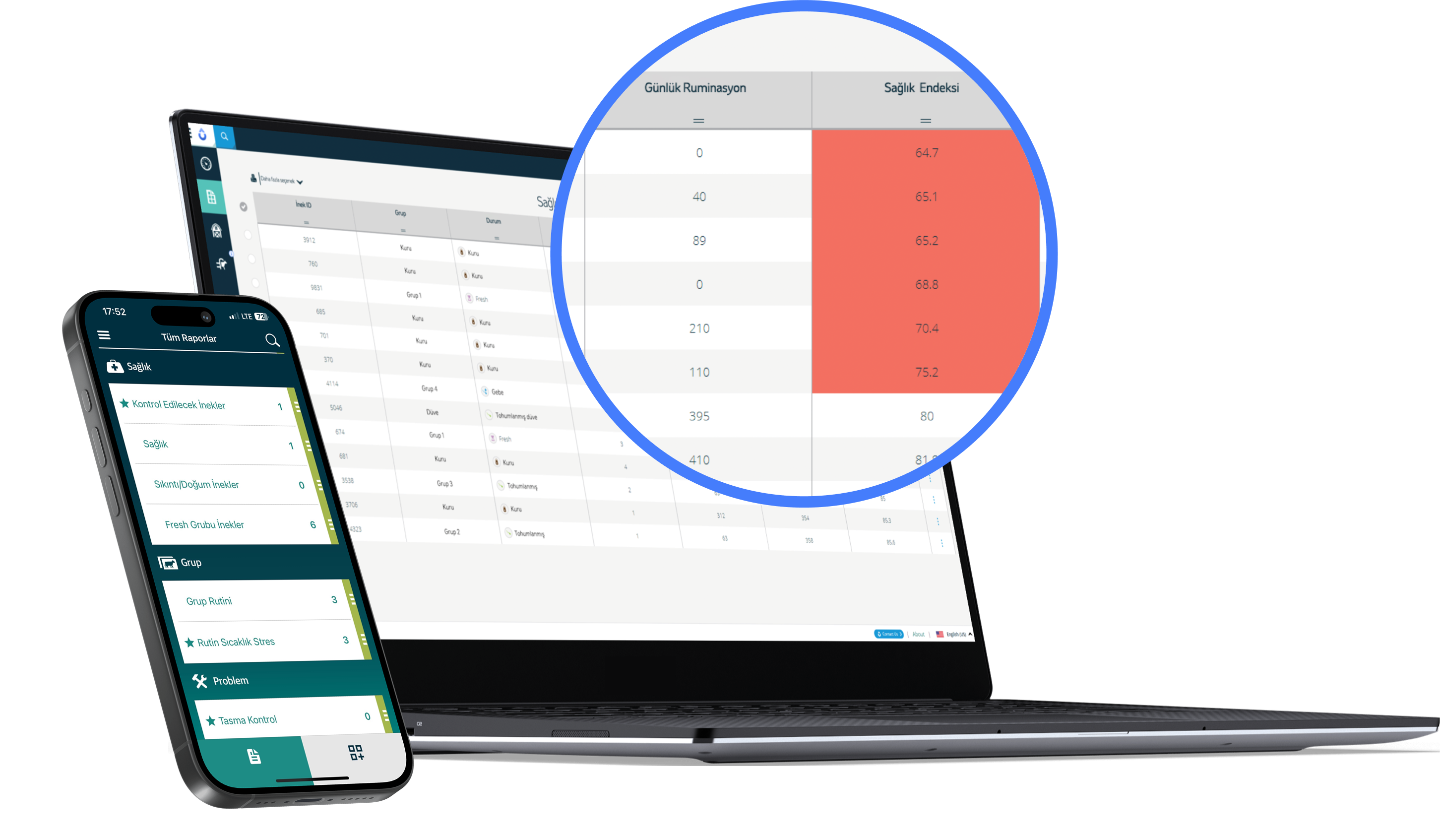 gadgets with data on screens